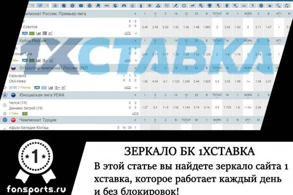 Кракен это сайт что продают